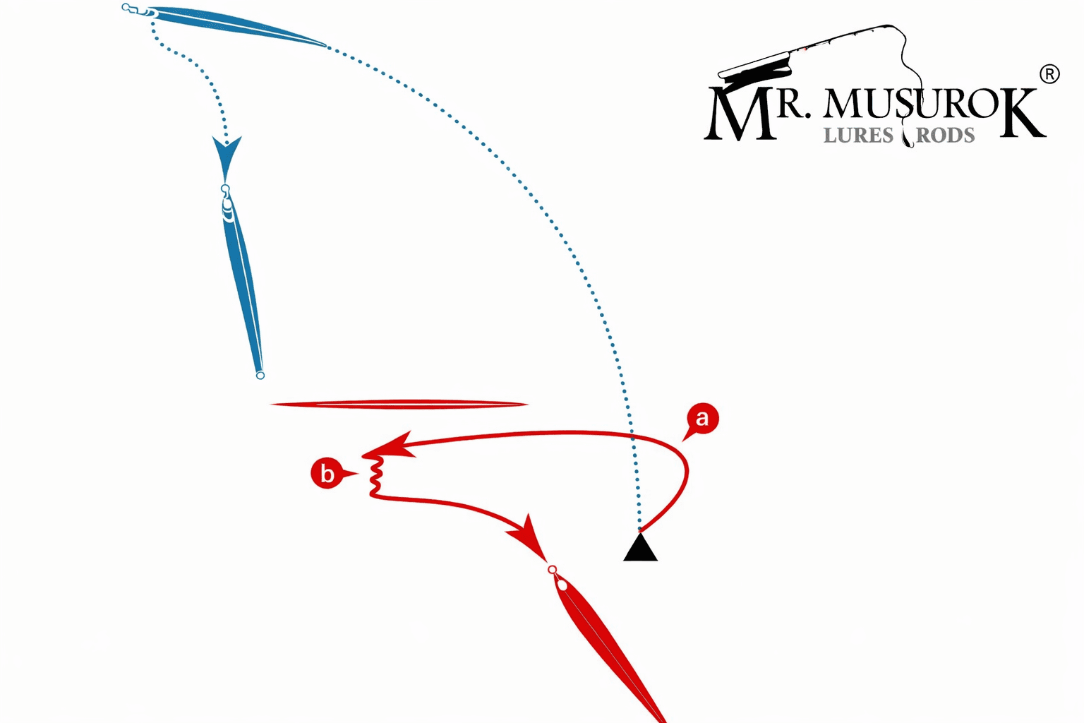 Набор из 5 пилькеров 125 гр